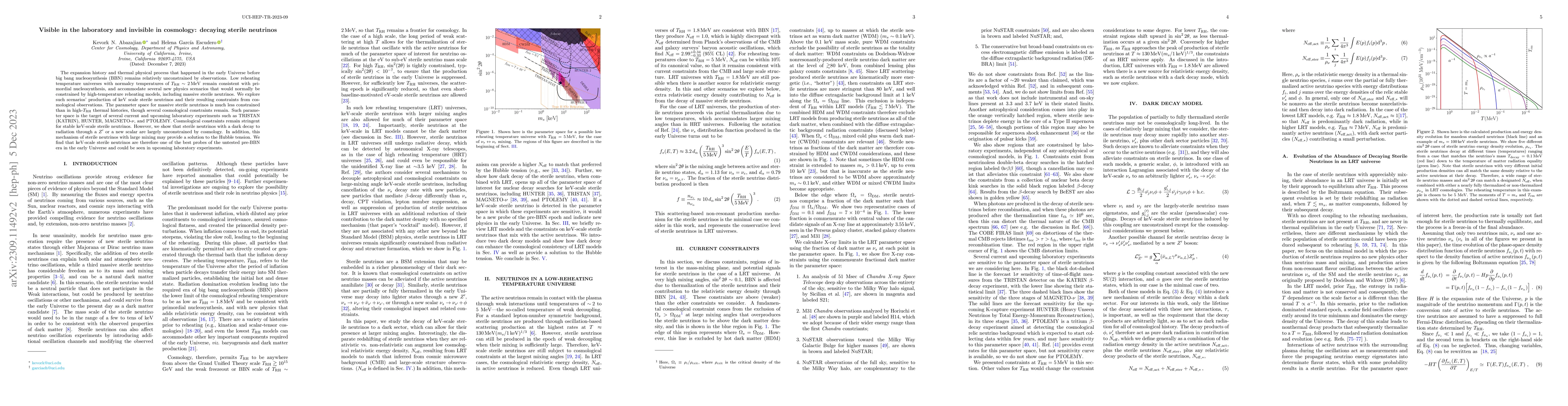 Thumbnail for Visible in the laboratory and invisible in cosmology: decaying sterile
  neutrinos