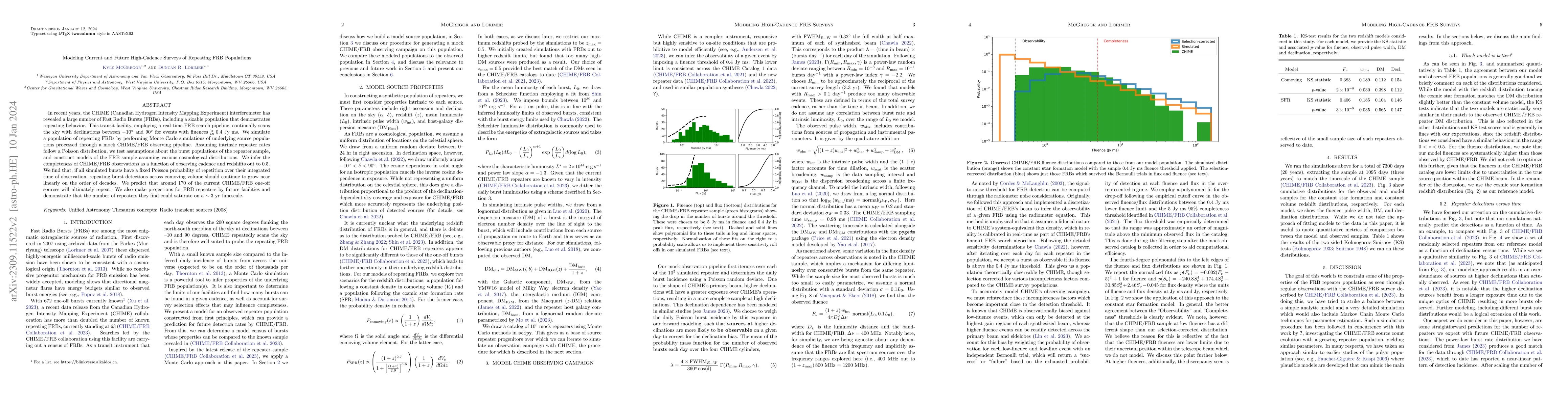 Thumbnail for Modeling Current and Future High-Cadence Surveys of Repeating FRB
  Populations