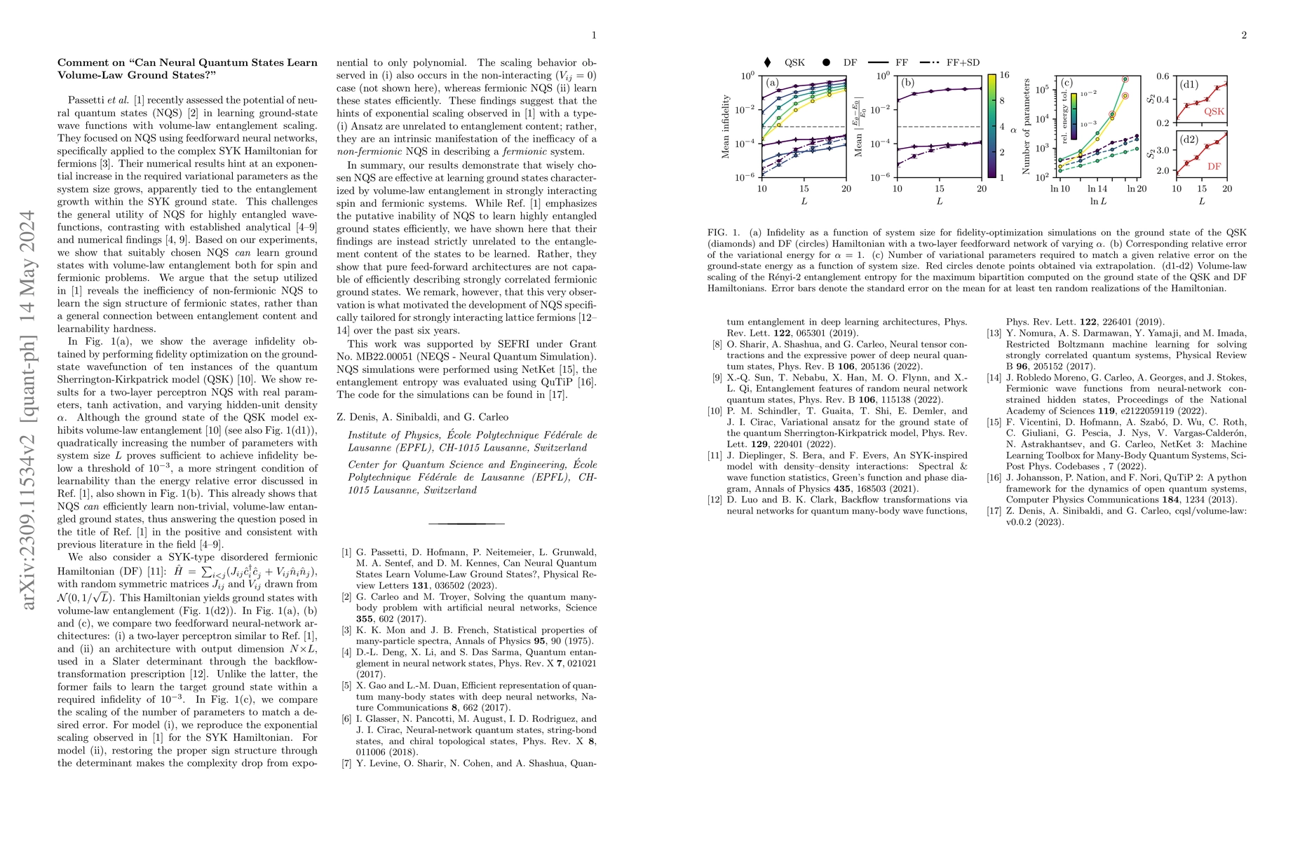 Thumbnail for Comment on "Can Neural Quantum States Learn Volume-Law Ground States?"