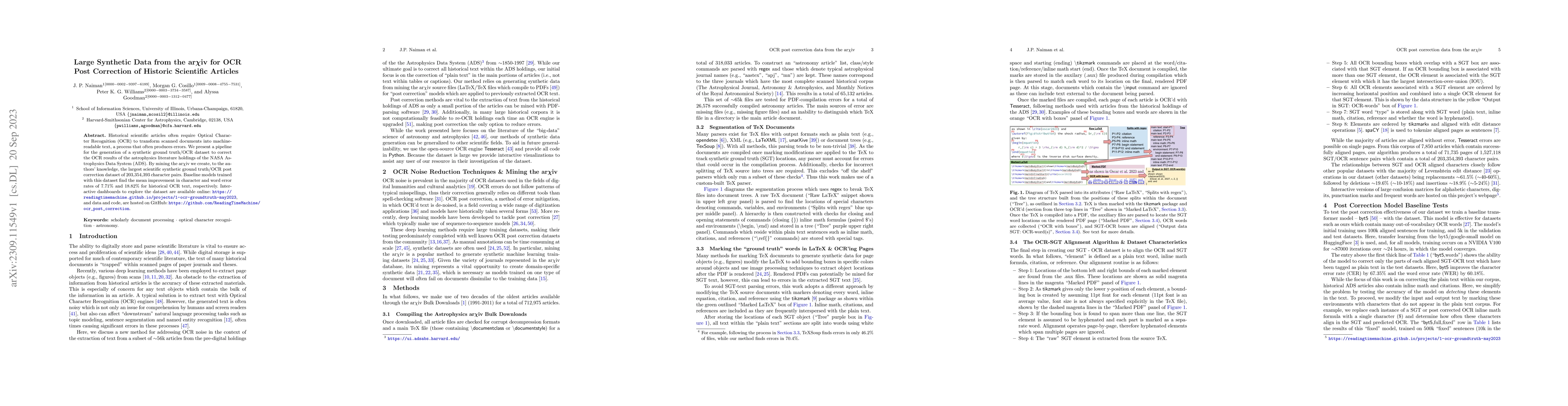 Thumbnail for Large Synthetic Data from the arXiv for OCR Post Correction of Historic
  Scientific Articles