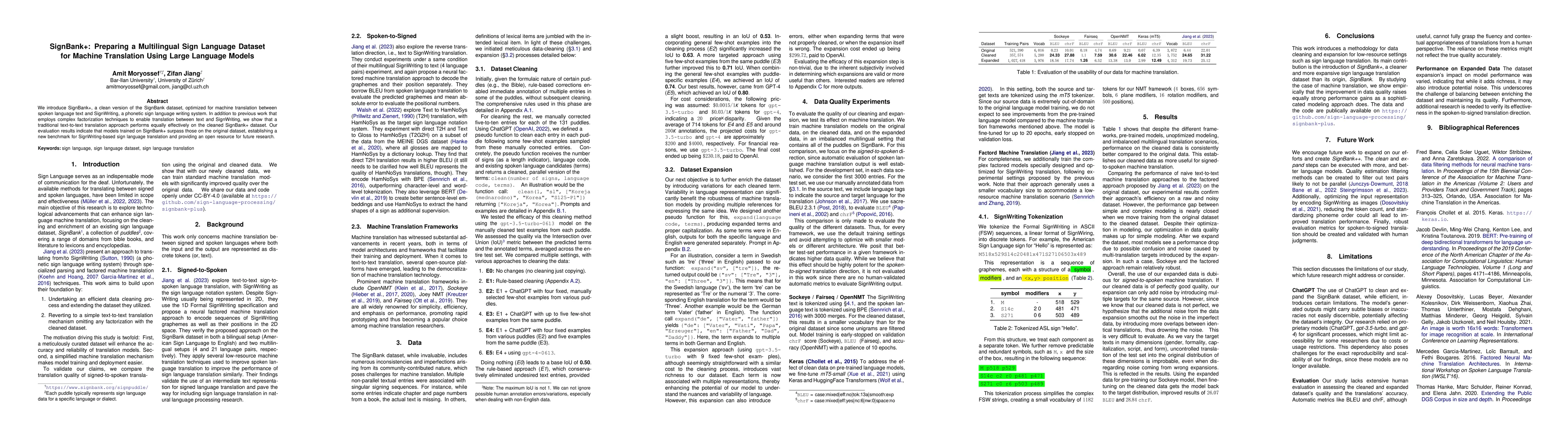 Thumbnail for SignBank+: Preparing a Multilingual Sign Language Dataset for Machine
  Translation Using Large Language Models