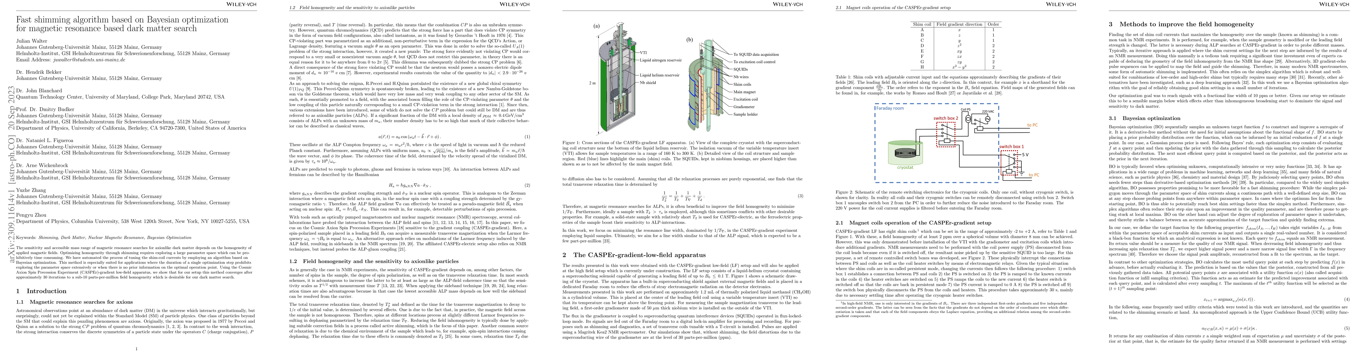 Thumbnail for Fast shimming algorithm based on Bayesian optimization for magnetic
  resonance based dark matter search