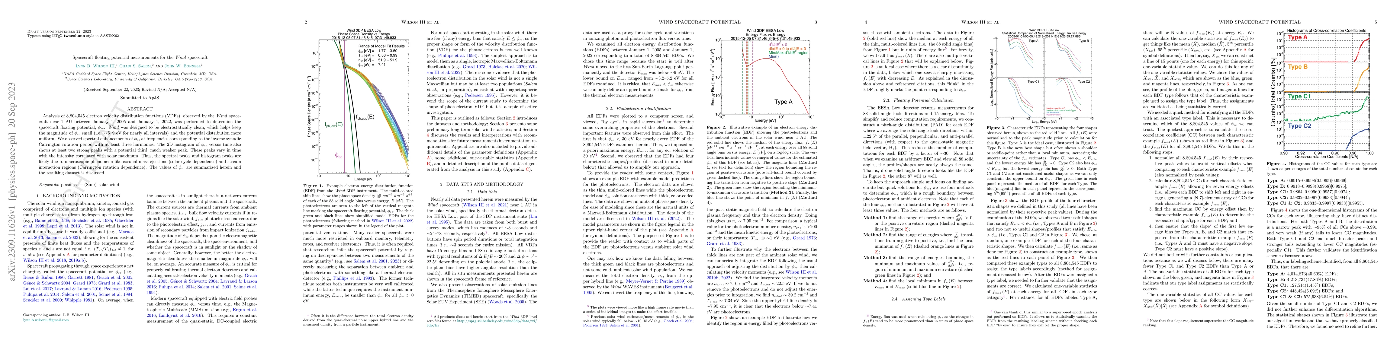 Thumbnail for Spacecraft floating potential measurements for the $\mathit{Wind}$
  spacecraft