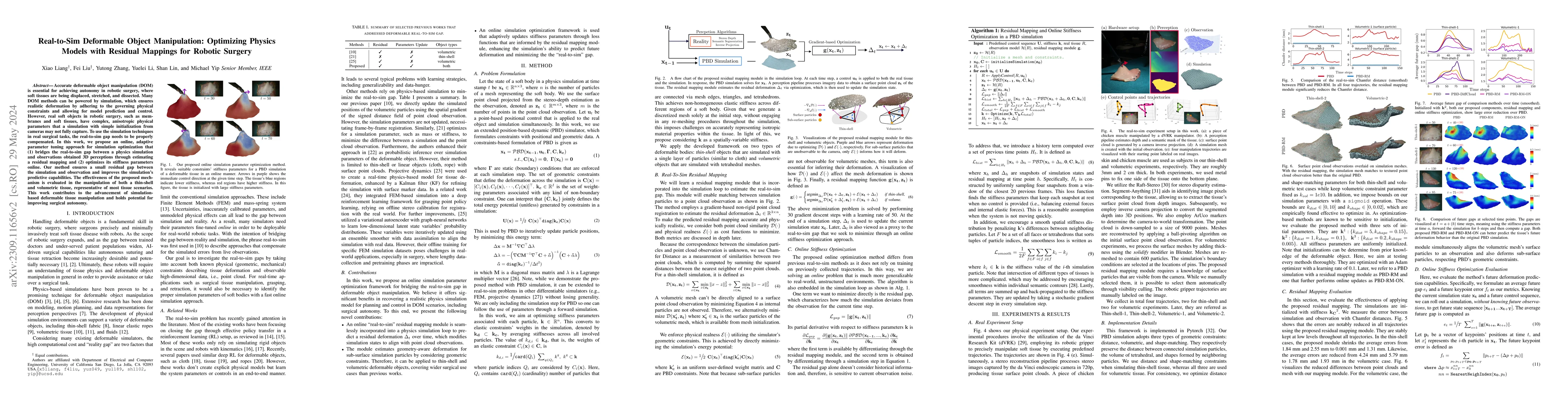 Thumbnail for Real-to-Sim Deformable Object Manipulation: Optimizing Physics Models
  with Residual Mappings for Robotic Surgery