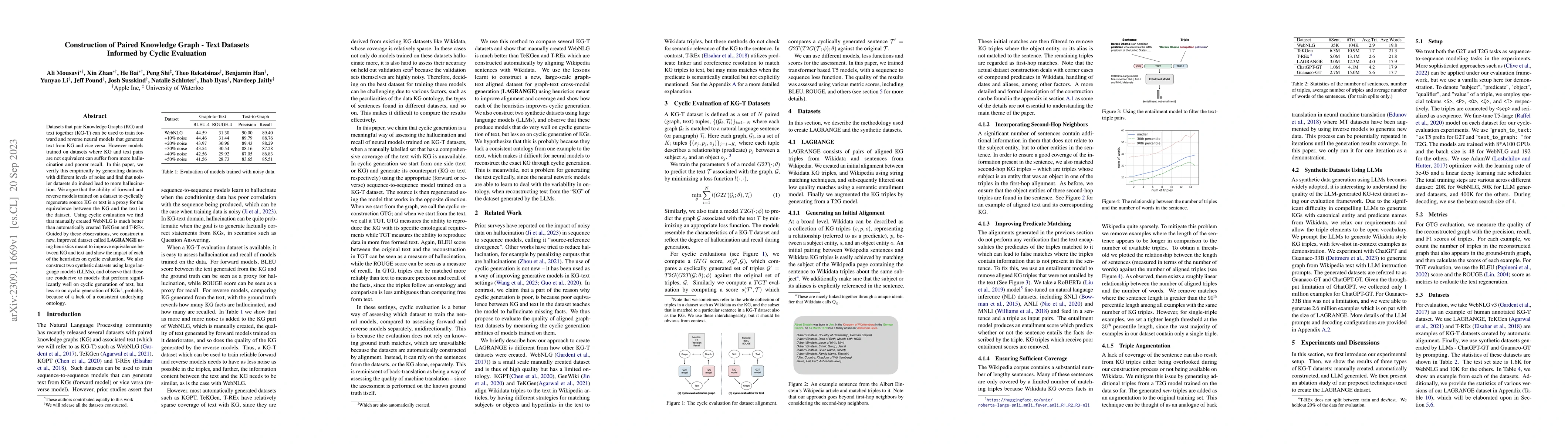 Thumbnail for Construction of Paired Knowledge Graph-Text Datasets Informed by Cyclic
  Evaluation