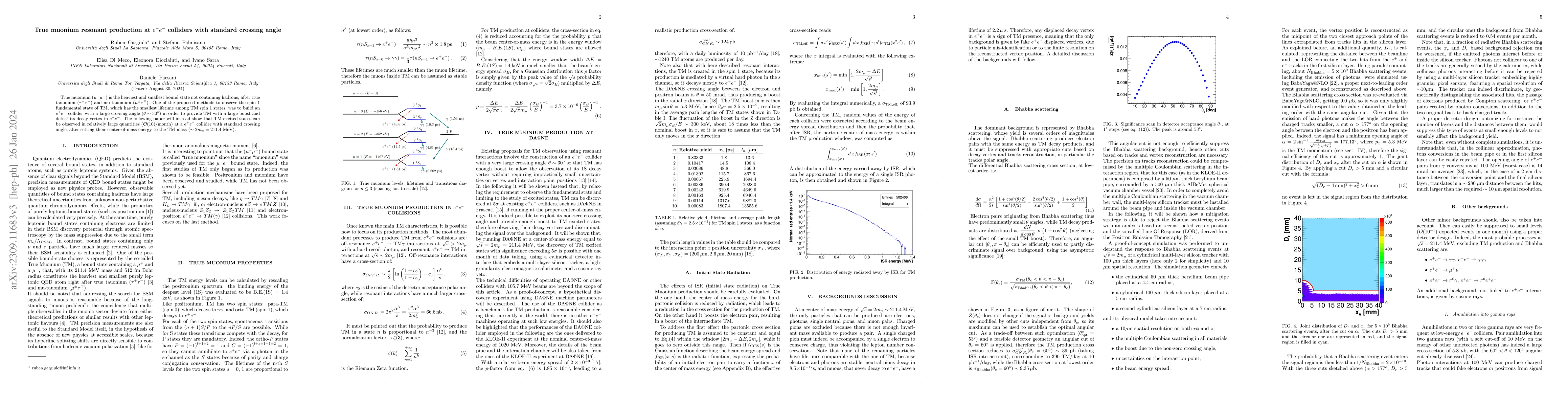 Thumbnail for True muonium resonant production at $e^+e^-$ colliders with standard
  crossing angle