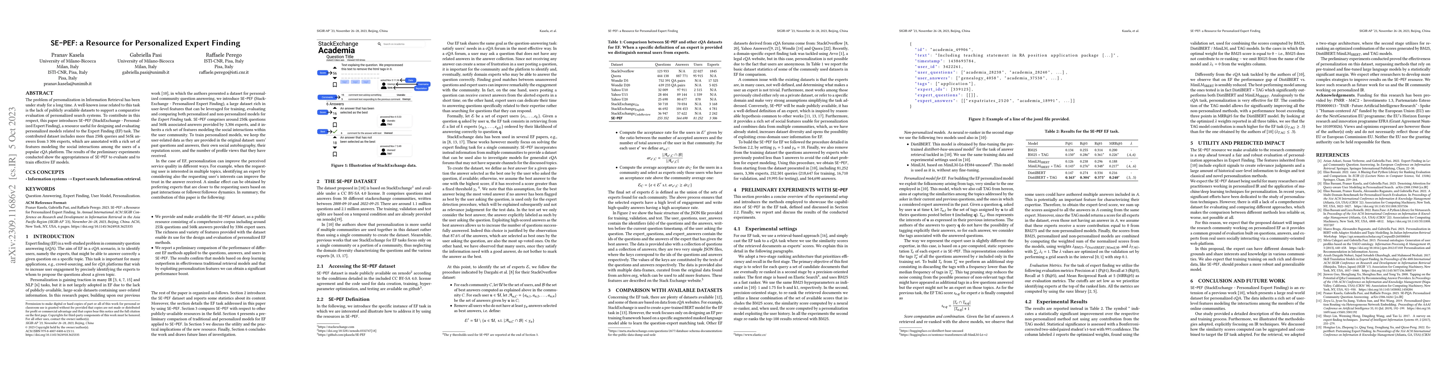 Thumbnail for SE-PEF: a Resource for Personalized Expert Finding