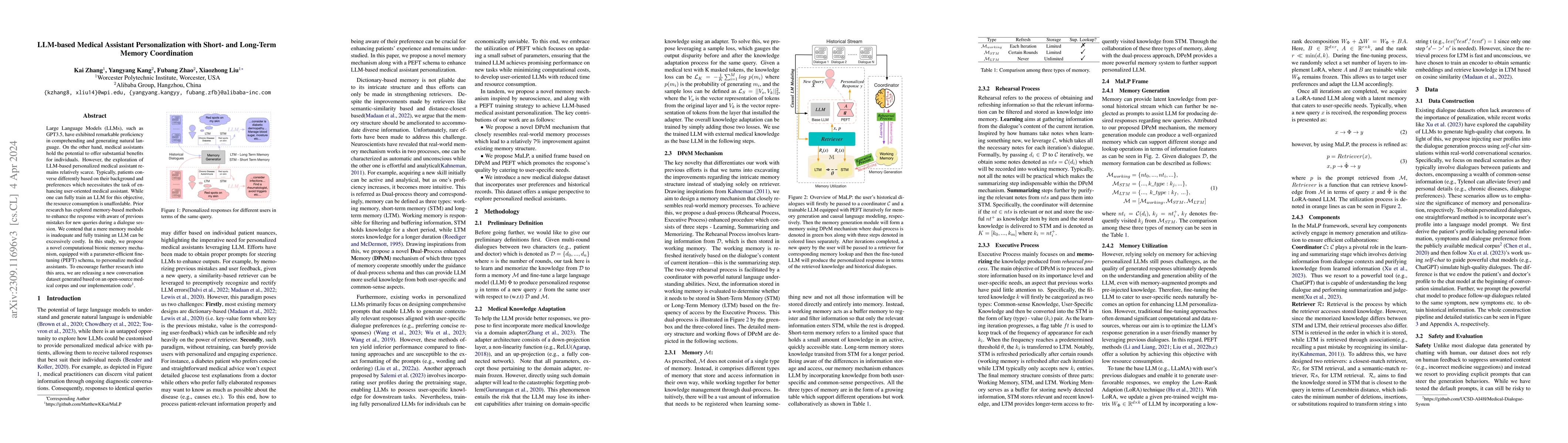 Thumbnail for LLM-based Medical Assistant Personalization with Short- and Long-Term
  Memory Coordination
