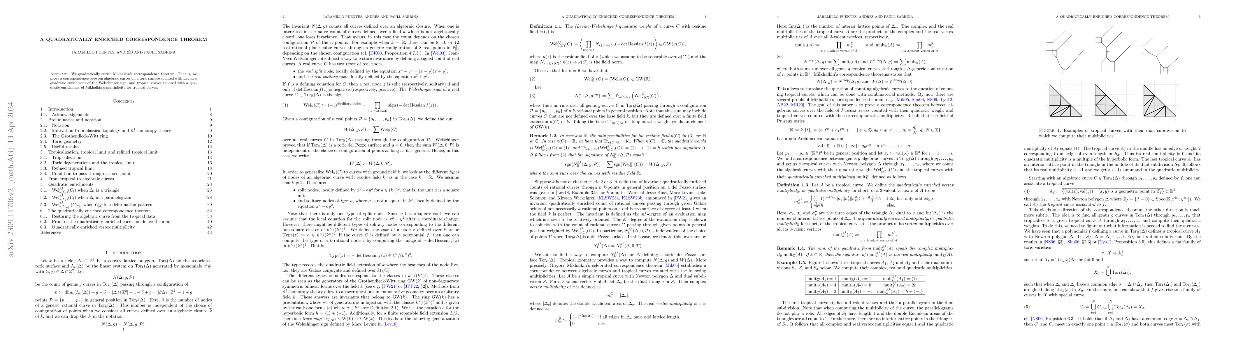 Thumbnail for A Quadratically Enriched Correspondence Theorem