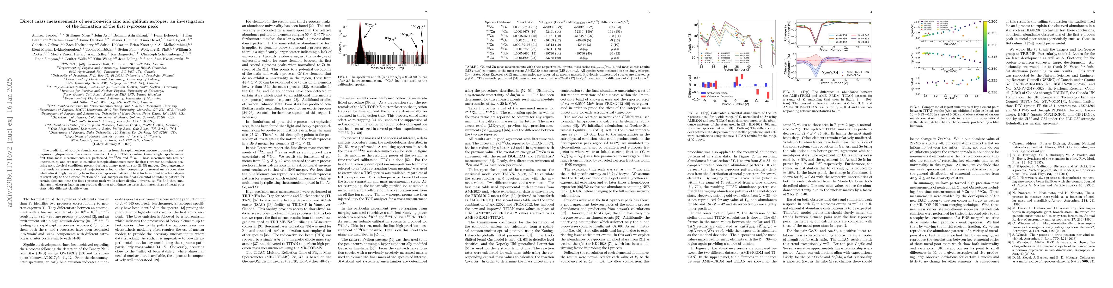 Thumbnail for Direct mass measurements of neutron-rich zinc and gallium isotopes: an
  investigation of the formation of the first r-process peak
