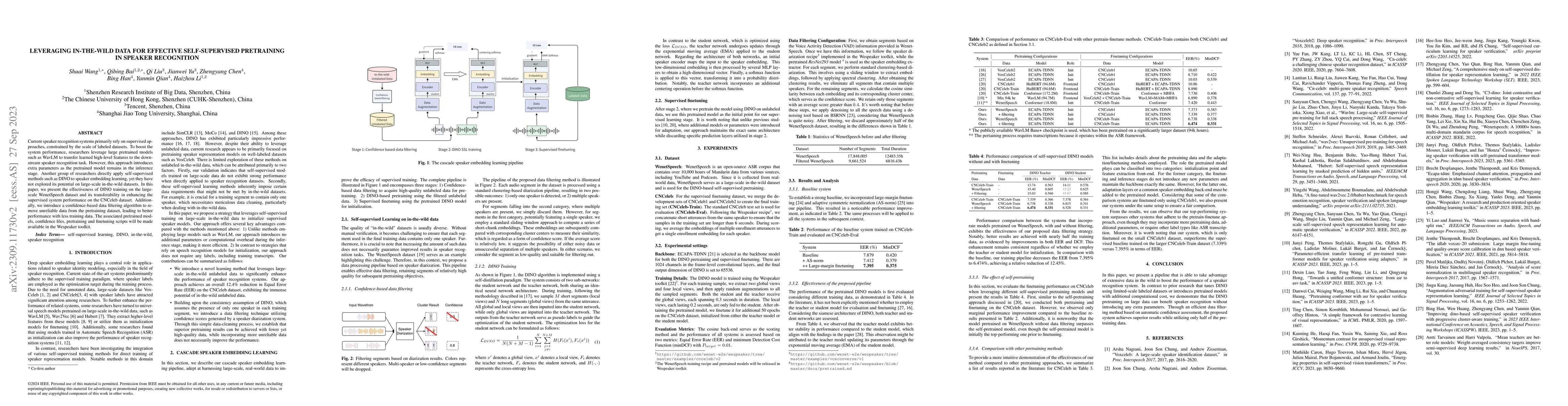 Thumbnail for Leveraging In-the-Wild Data for Effective Self-Supervised Pretraining in
  Speaker Recognition