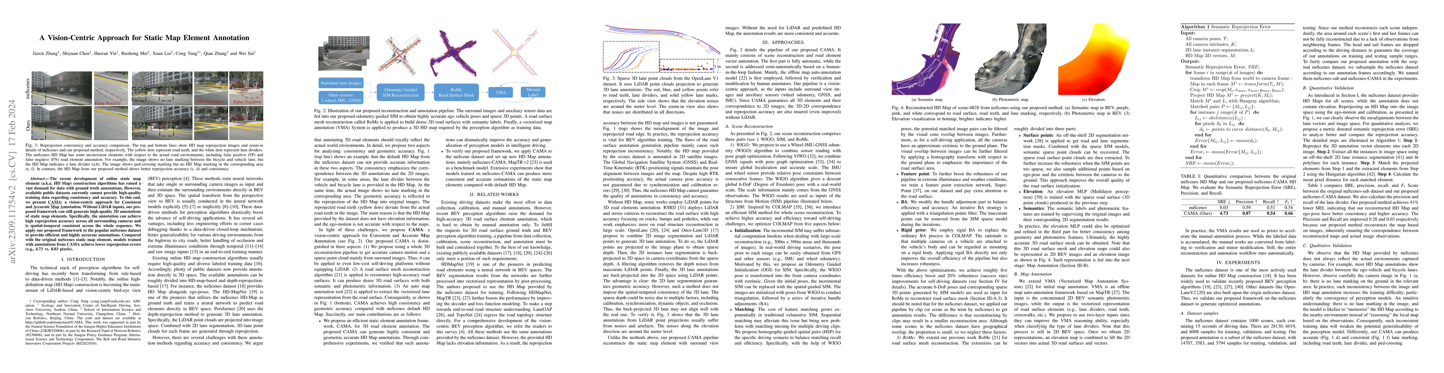 Thumbnail for A Vision-Centric Approach for Static Map Element Annotation
