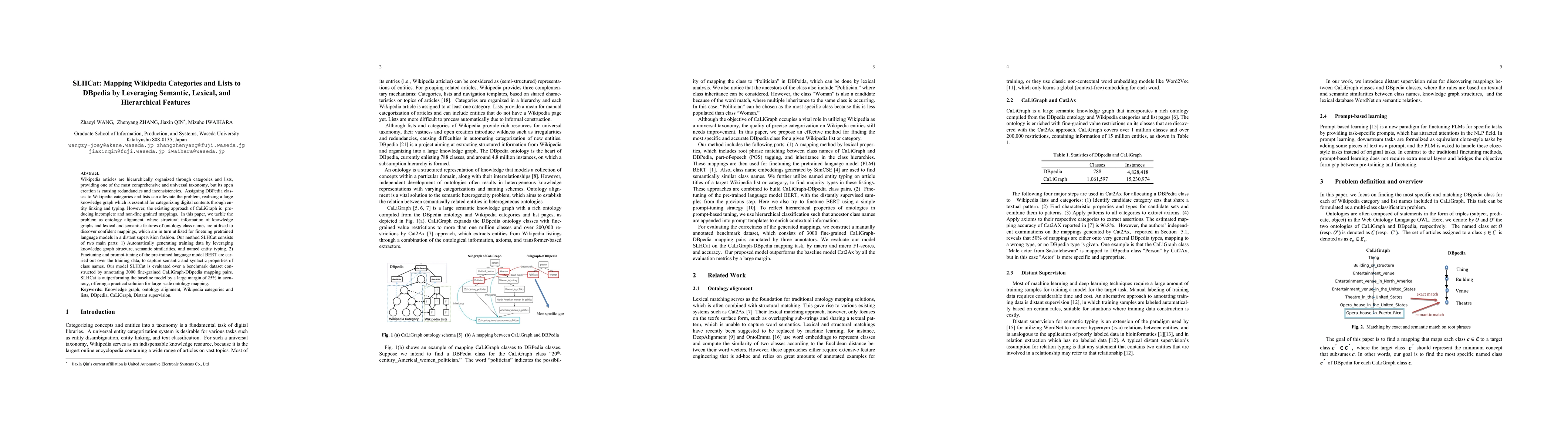 Thumbnail for SLHCat: Mapping Wikipedia Categories and Lists to DBpedia by Leveraging
  Semantic, Lexical, and Hierarchical Features