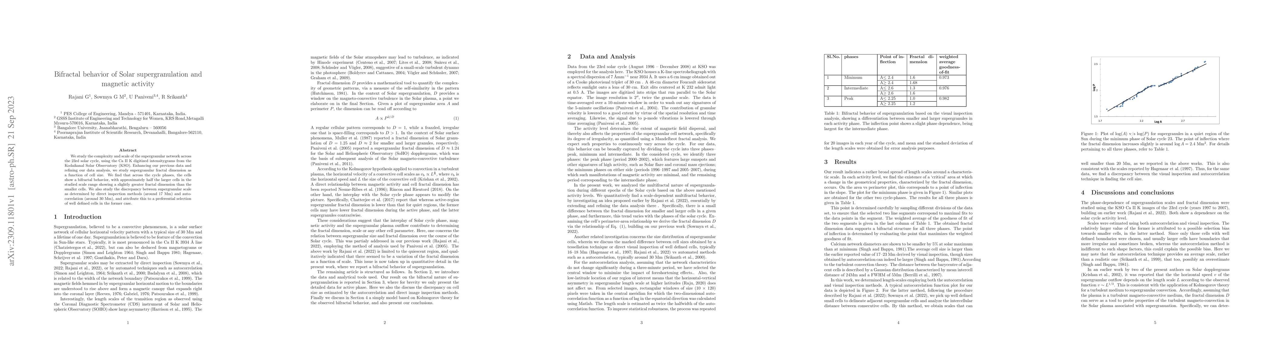Thumbnail for Bifractal behavior of Solar supergranulation and magnetic activity