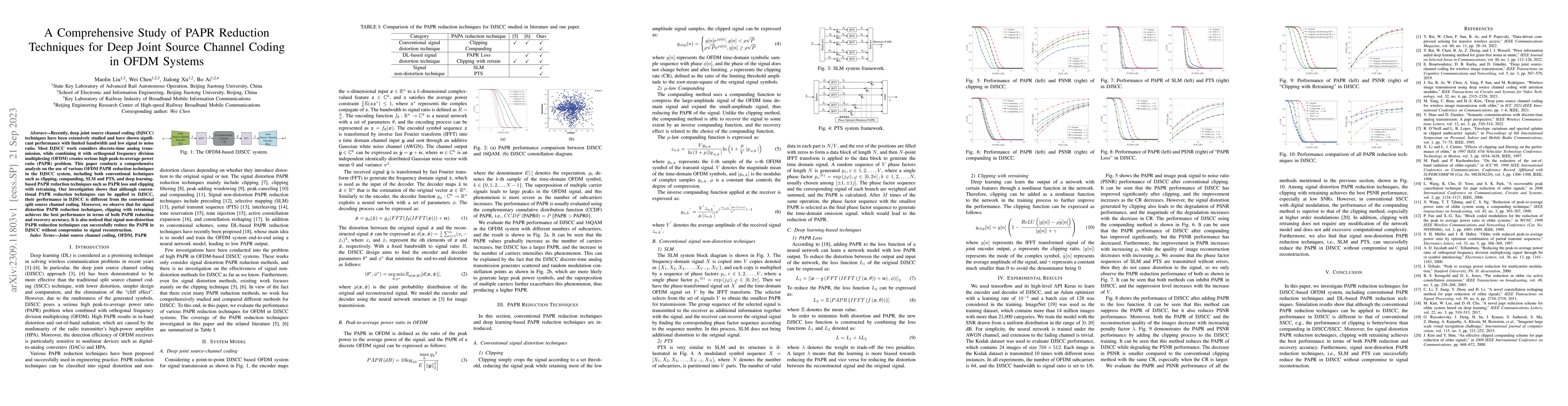 Thumbnail for A Comprehensive Study of PAPR Reduction Techniques for Deep Joint Source
  Channel Coding in OFDM Systems