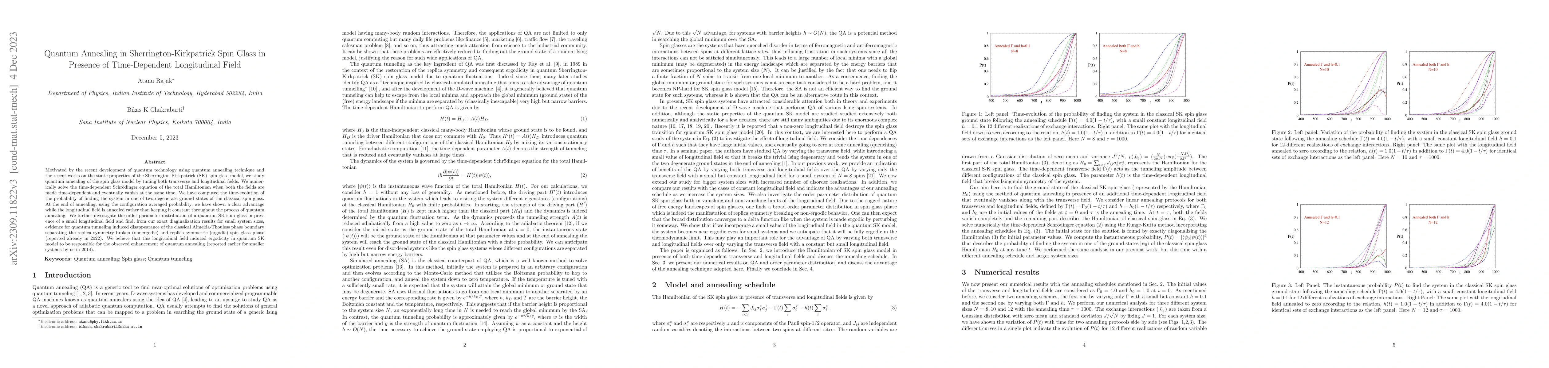 Thumbnail for Quantum Annealing in Sherrington-Kirkpatrick Spin Glass in Presence of
  Time-Dependent Longitudinal Field