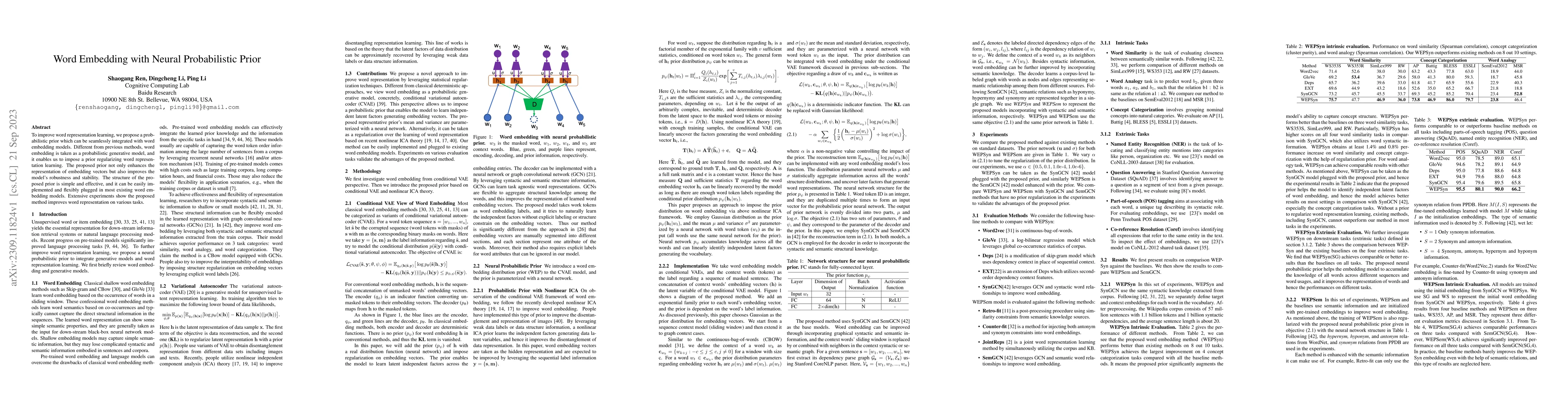 Thumbnail for Word Embedding with Neural Probabilistic Prior