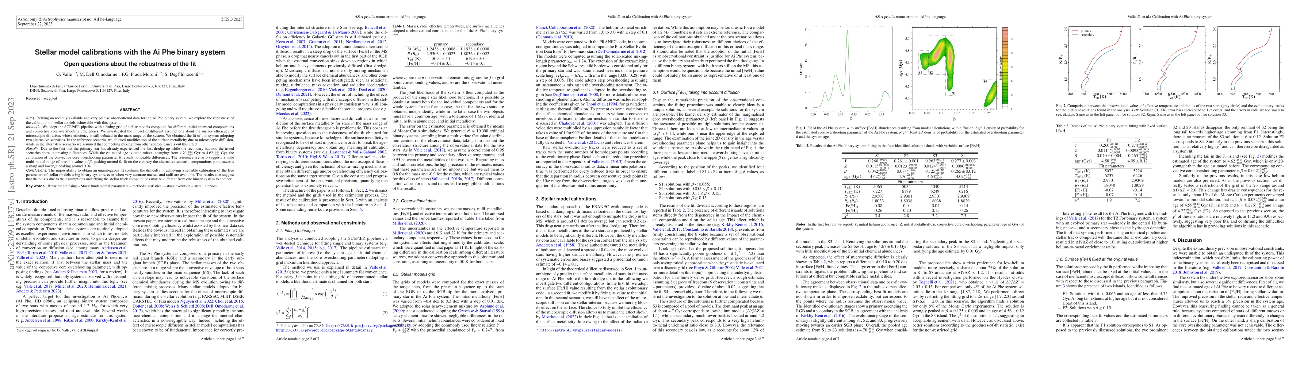 Thumbnail for Stellar model calibrations with the Ai Phe binary system. Open questions
  about the robustness of the fit