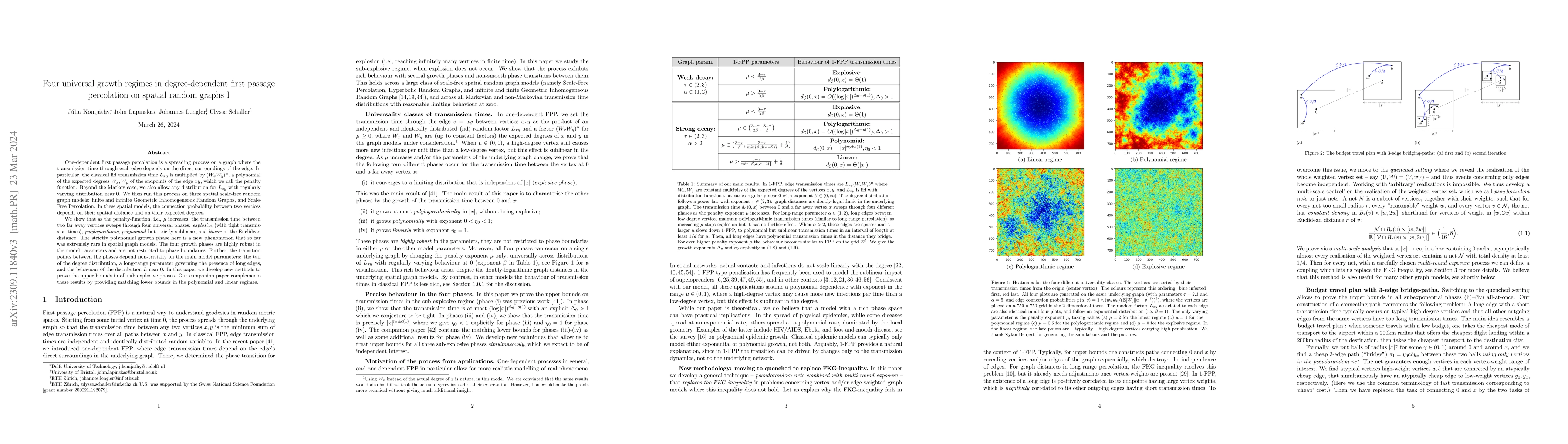 Thumbnail for Four universal growth regimes in degree-dependent first passage
  percolation on spatial random graphs I