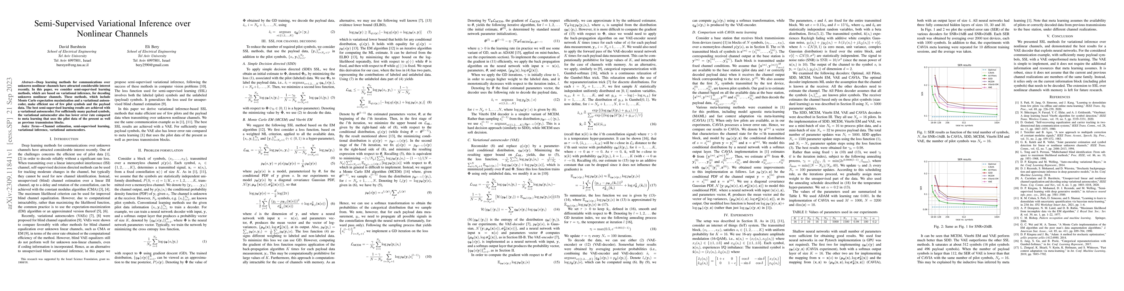 Thumbnail for Semi-Supervised Variational Inference over Nonlinear Channels