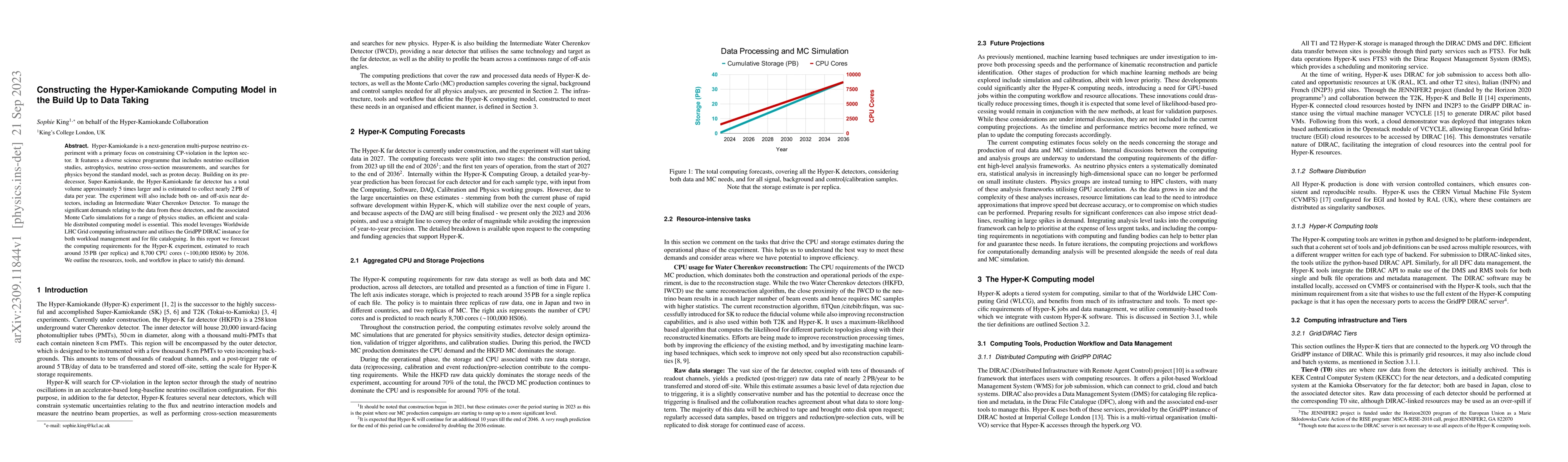 Thumbnail for Constructing the Hyper-Kamiokande Computing Model in the Build Up to
  Data Taking