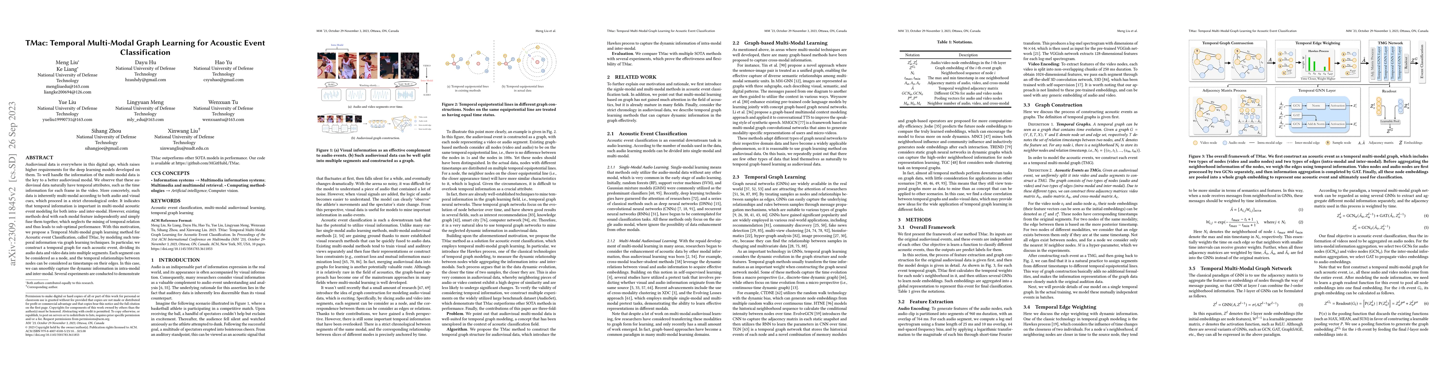 Thumbnail for TMac: Temporal Multi-Modal Graph Learning for Acoustic Event
  Classification