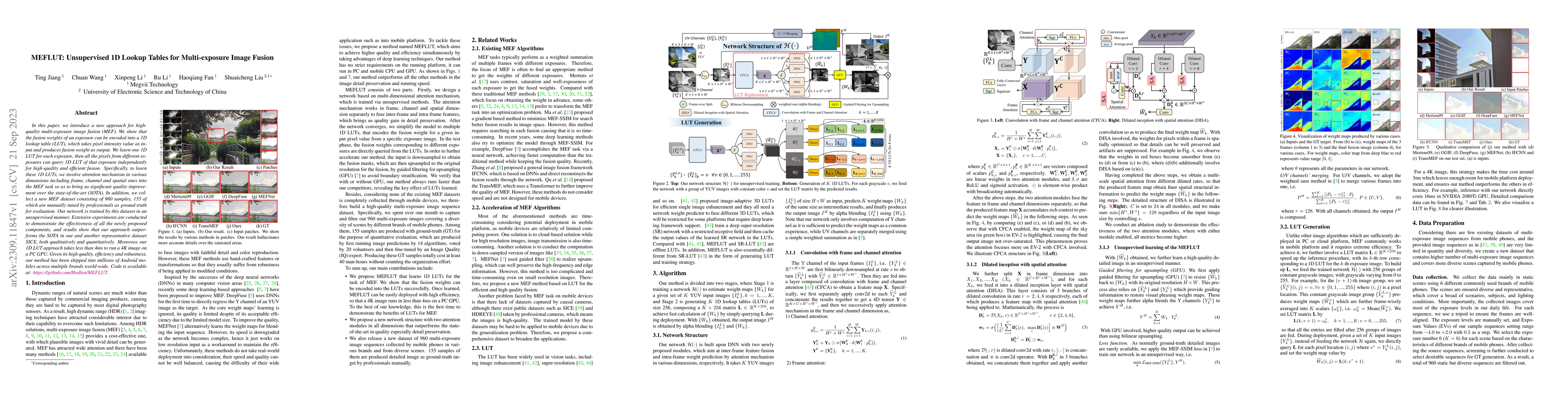 Thumbnail for MEFLUT: Unsupervised 1D Lookup Tables for Multi-exposure Image Fusion
