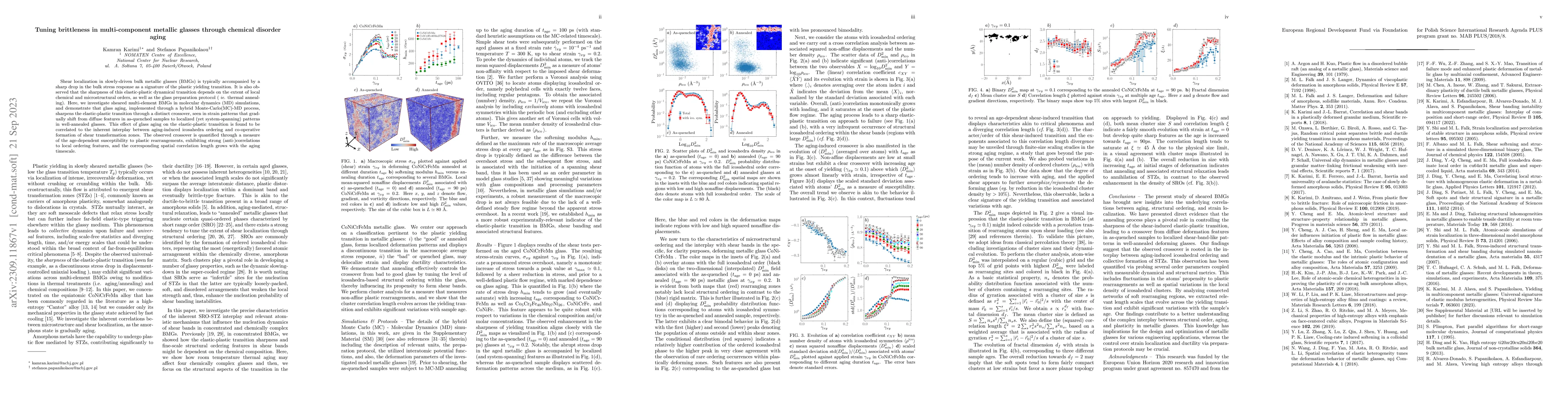 Thumbnail for Tuning brittleness in multi-component metallic glasses through chemical
  disorder aging