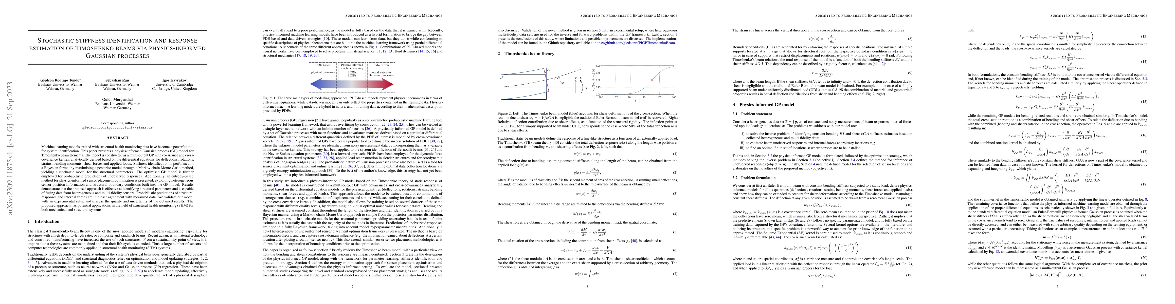 Thumbnail for Stochastic stiffness identification and response estimation of
  Timoshenko beams via physics-informed Gaussian processes