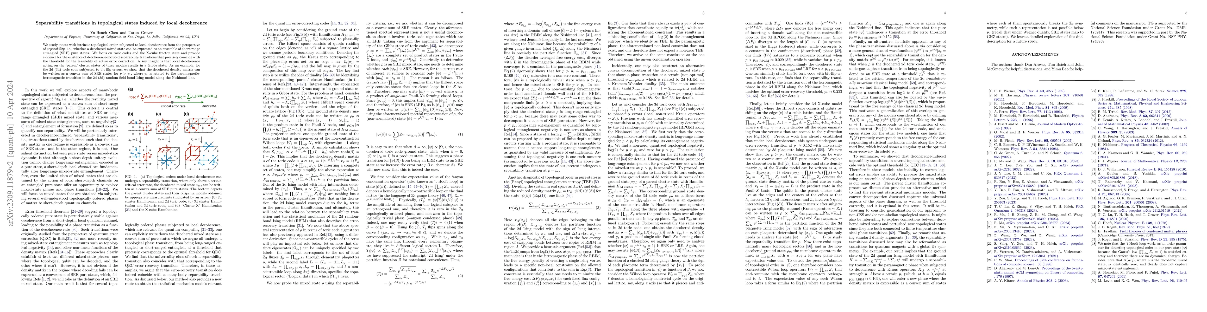 Thumbnail for Separability transitions in topological states induced by local
  decoherence