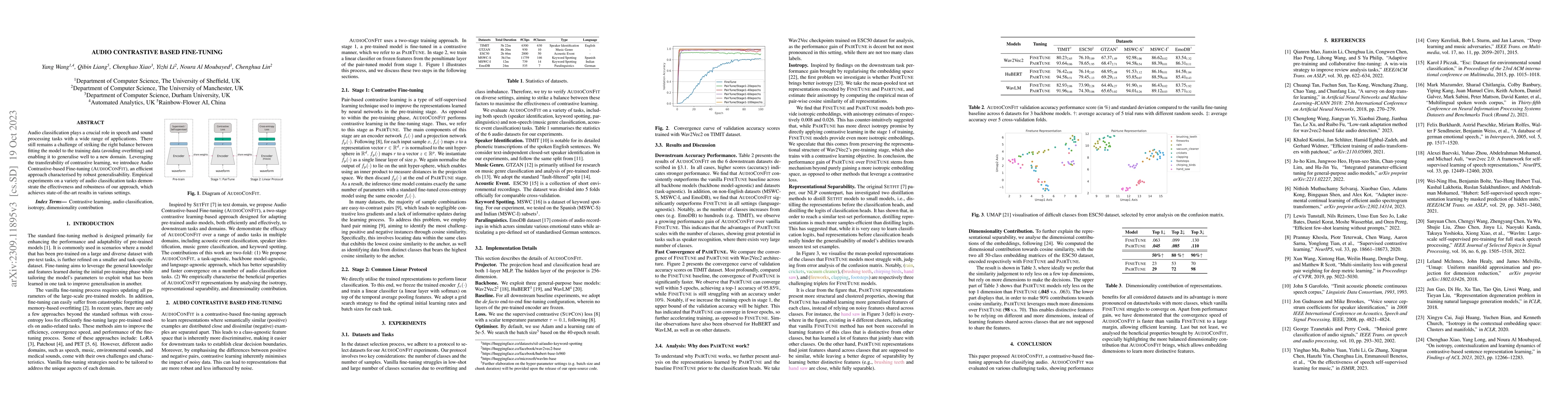 Thumbnail for Audio Contrastive based Fine-tuning