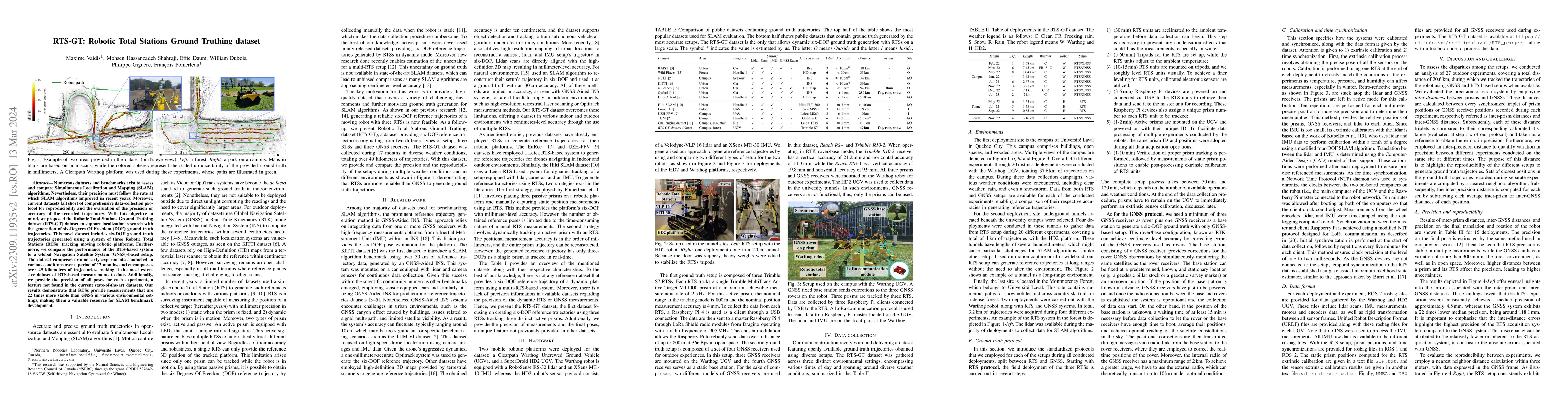 Thumbnail for RTS-GT: Robotic Total Stations Ground Truthing dataset