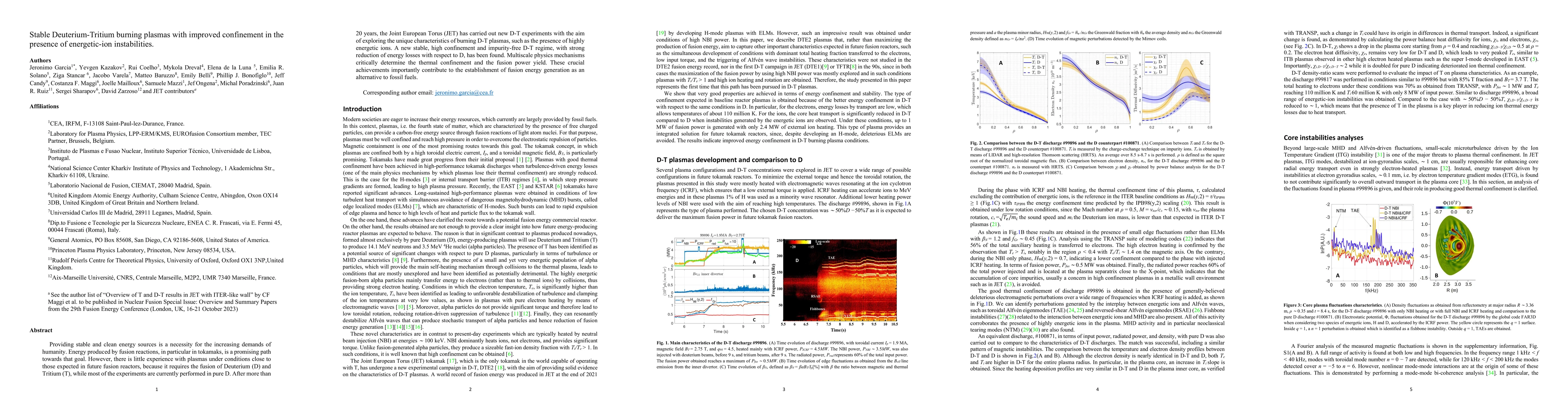 Thumbnail for Stable Deuterium-Tritium burning plasmas with improved confinement in
  the presence of energetic-ion instabilities
