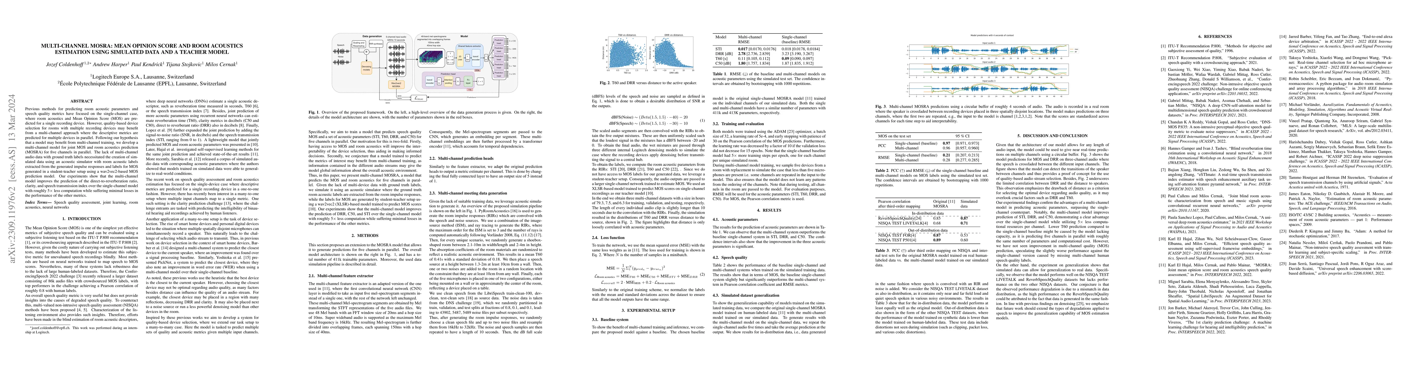 Thumbnail for Multi-Channel MOSRA: Mean Opinion Score and Room Acoustics Estimation
  Using Simulated Data and a Teacher Model
