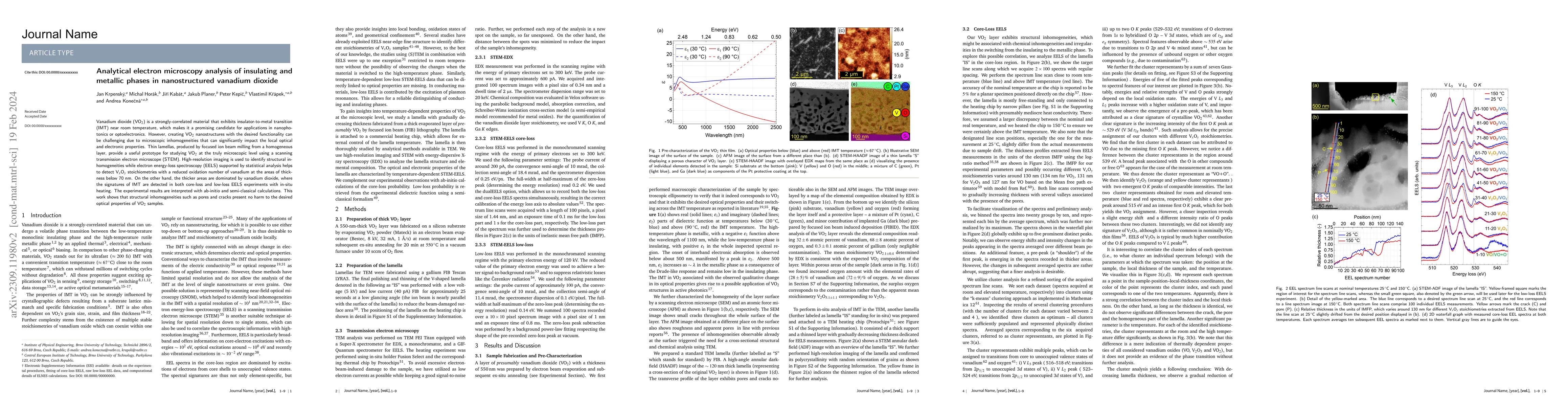 Thumbnail for Analytical electron microscopy analysis of insulating and metallic
  phases in nanostructured vanadium dioxide