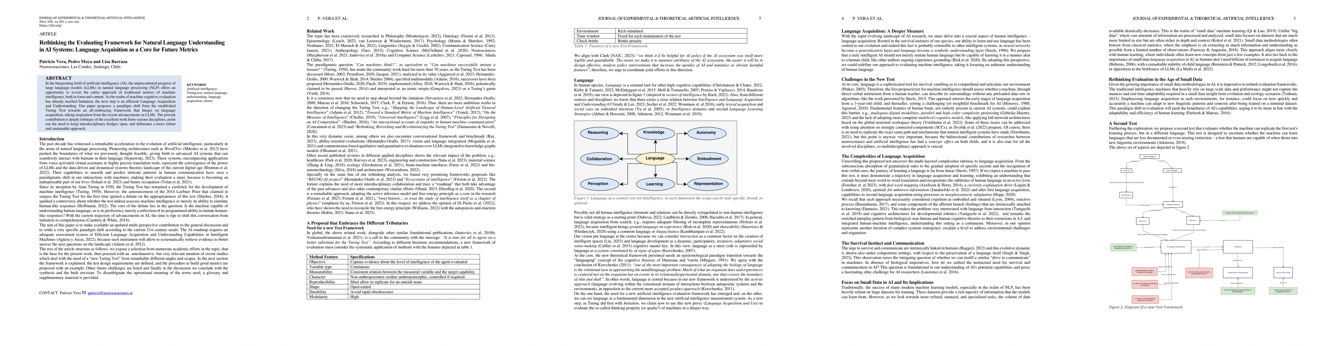 Thumbnail for Rethinking the Evaluating Framework for Natural Language Understanding
  in AI Systems: Language Acquisition as a Core for Future Metrics