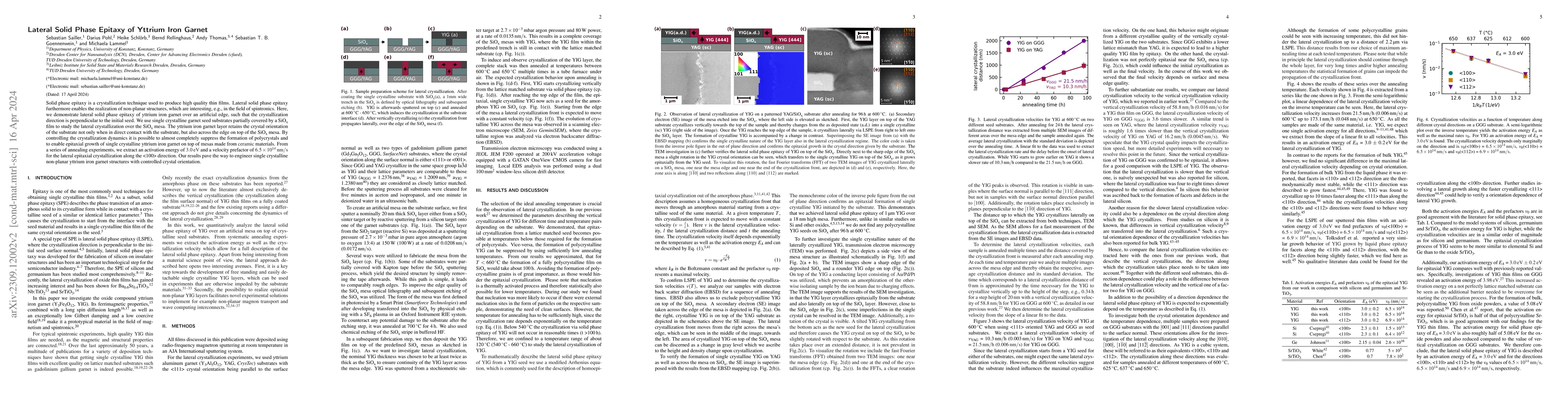 Thumbnail for Lateral Solid Phase Epitaxy of Yttrium Iron Garnet