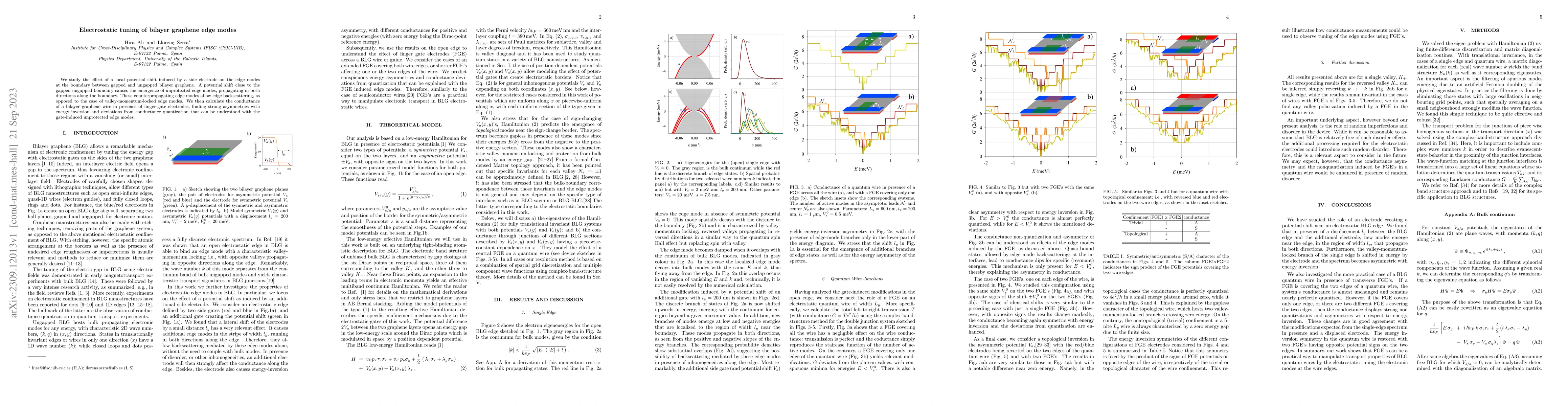 Thumbnail for Electrostatic tuning of bilayer graphene edge modes