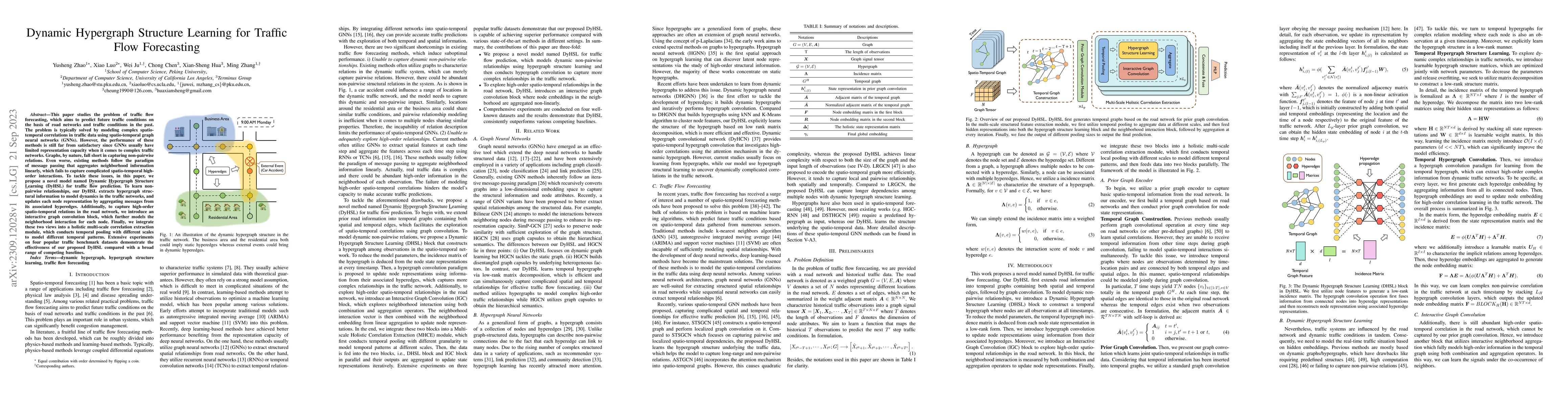 Thumbnail for Dynamic Hypergraph Structure Learning for Traffic Flow Forecasting