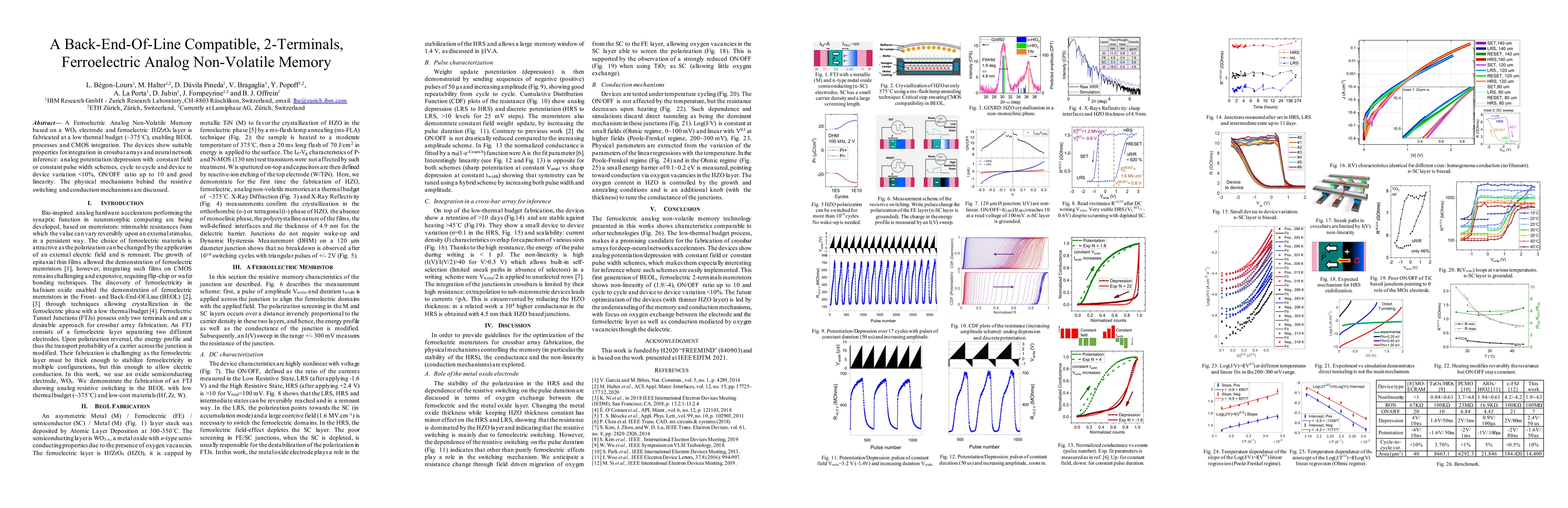Thumbnail for A Back-End-Of-Line Compatible, Ferroelectric Analog Non-Volatile Memory
