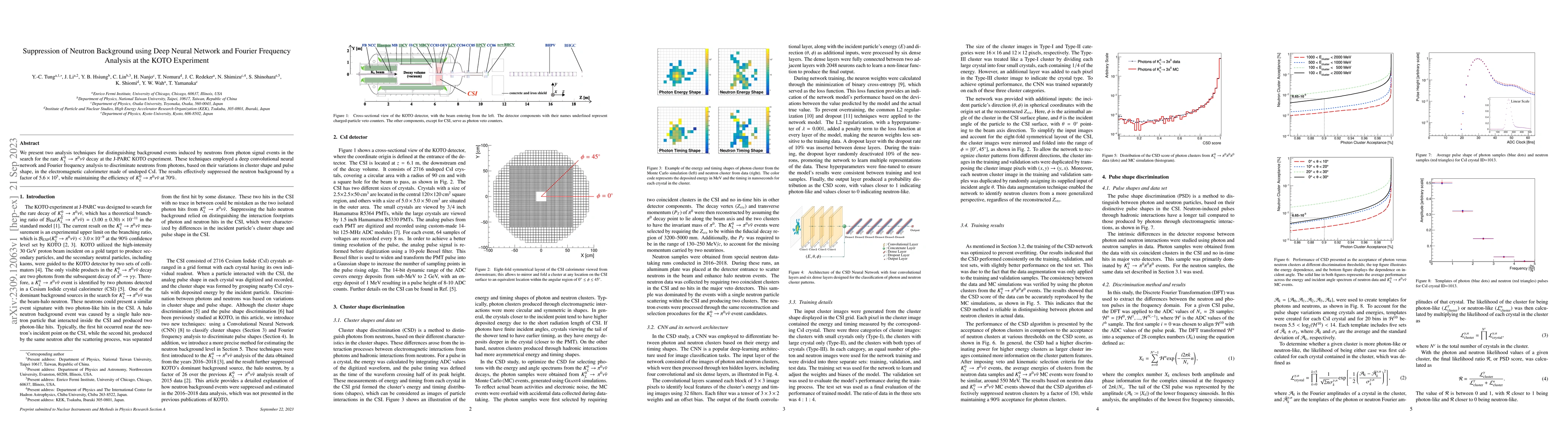 Thumbnail for Suppression of Neutron Background using Deep Neural Network and Fourier
  Frequency Analysis at the KOTO Experiment