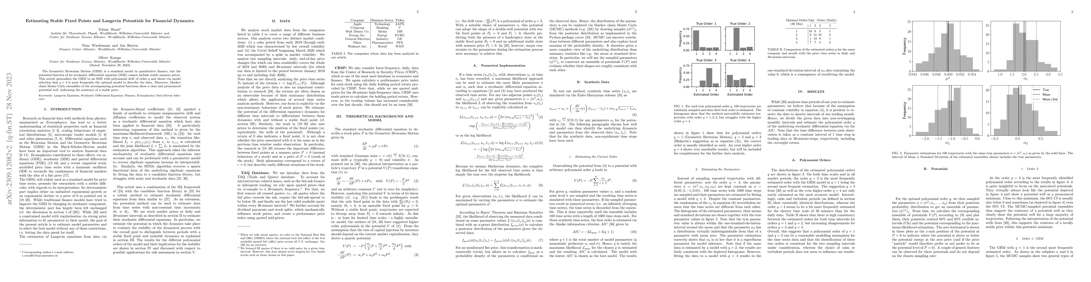 Thumbnail for Estimating Stable Fixed Points and Langevin Potentials for Financial
  Dynamics