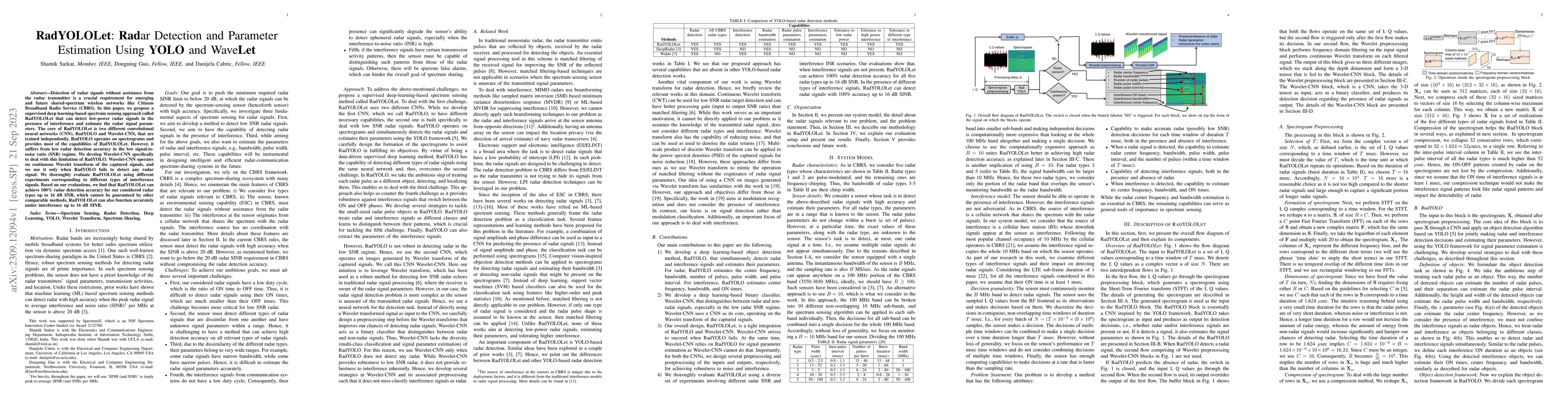 Thumbnail for RadYOLOLet: Radar Detection and Parameter Estimation Using YOLO and
  WaveLet
