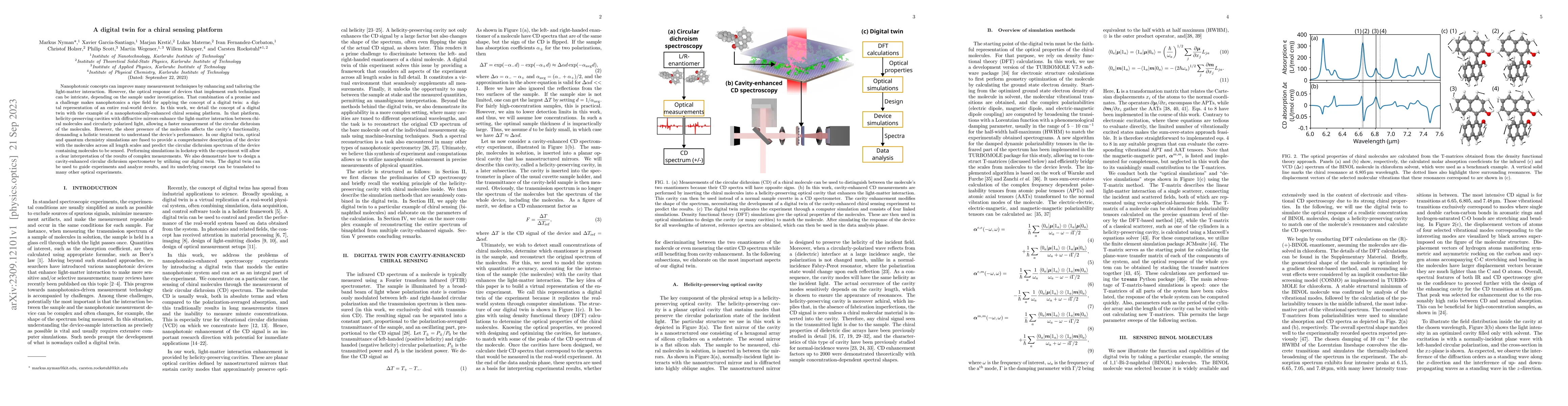 Thumbnail for A digital twin for a chiral sensing platform