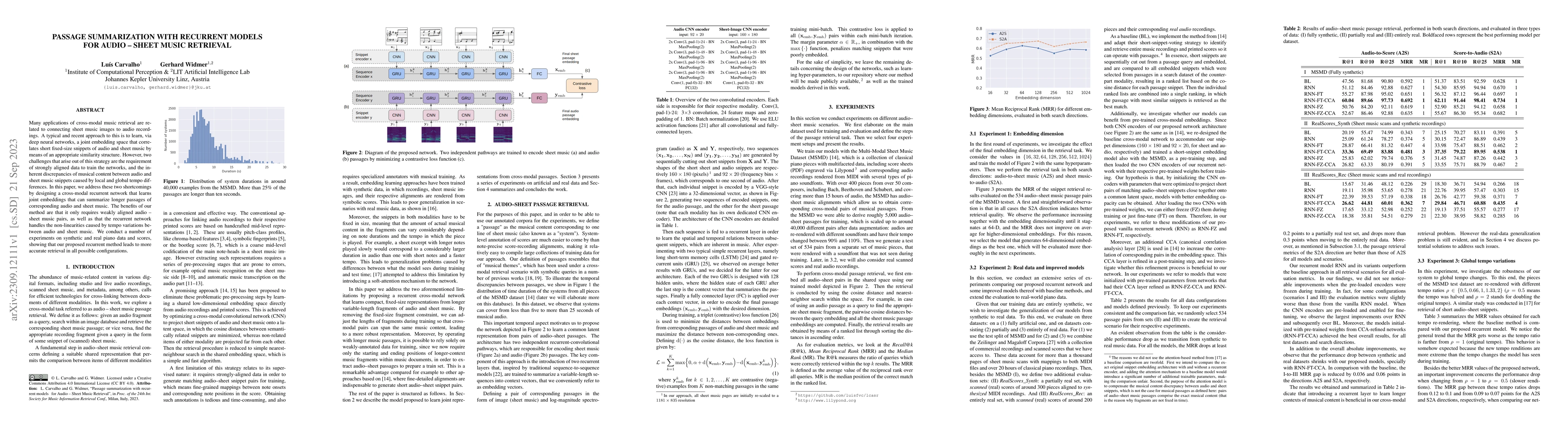 Thumbnail for Passage Summarization with Recurrent Models for Audio-Sheet Music
  Retrieval