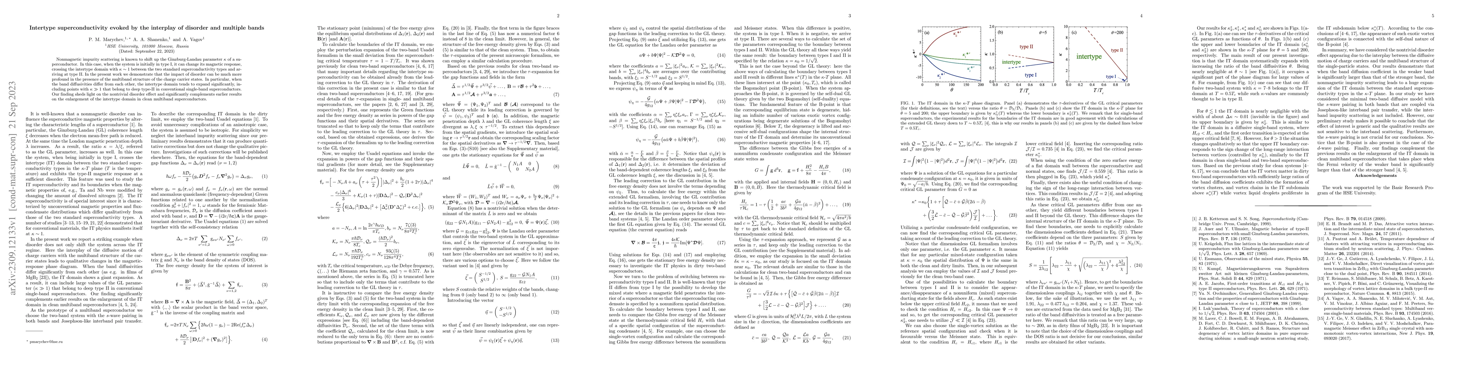 Thumbnail for Intertype superconductivity evoked by the interplay of disorder and
  multiple bands