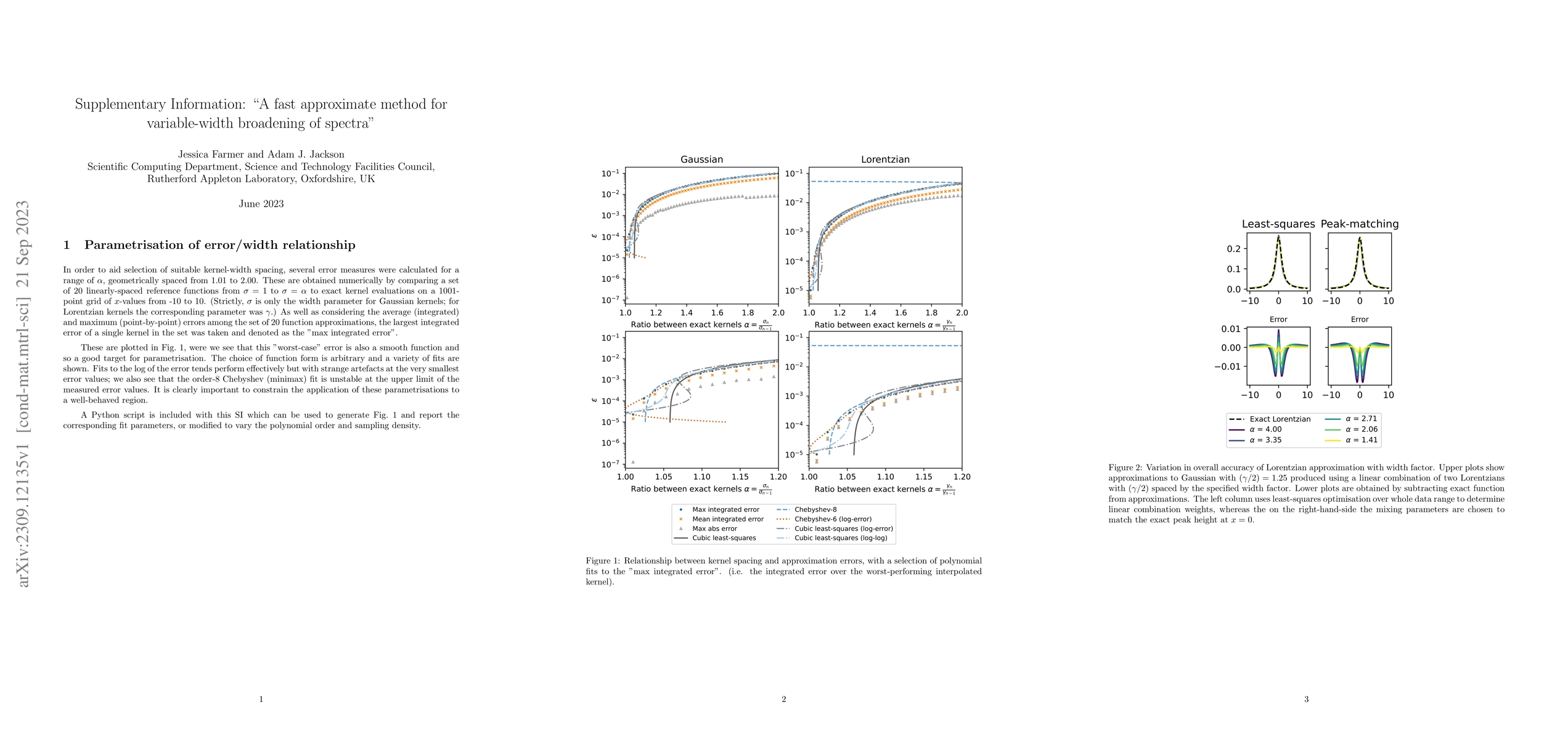Thumbnail for A fast approximate method for variable-width broadening of spectra