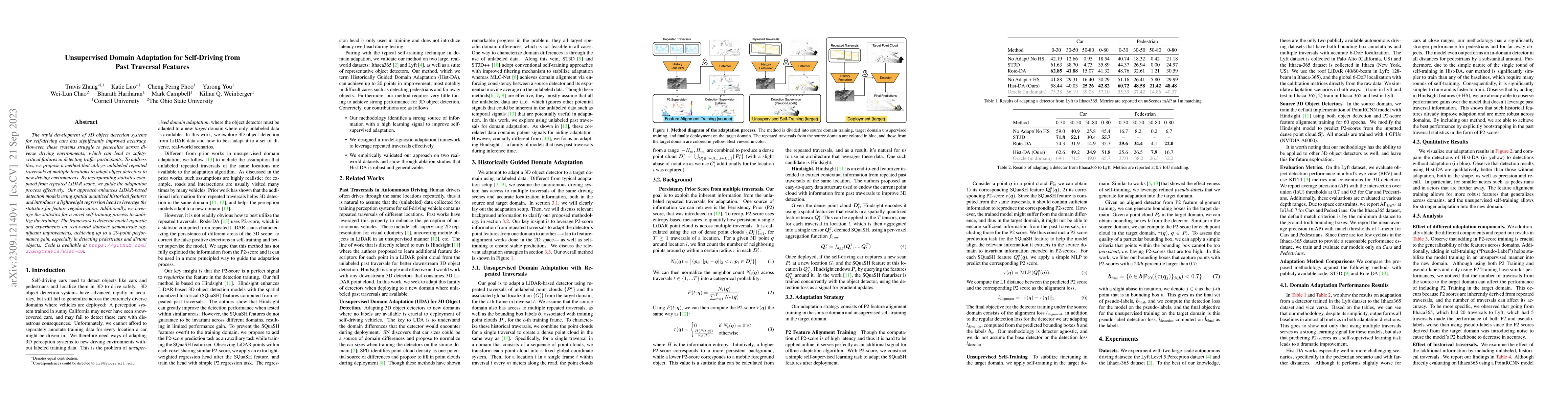 Thumbnail for Unsupervised Domain Adaptation for Self-Driving from Past Traversal
  Features
