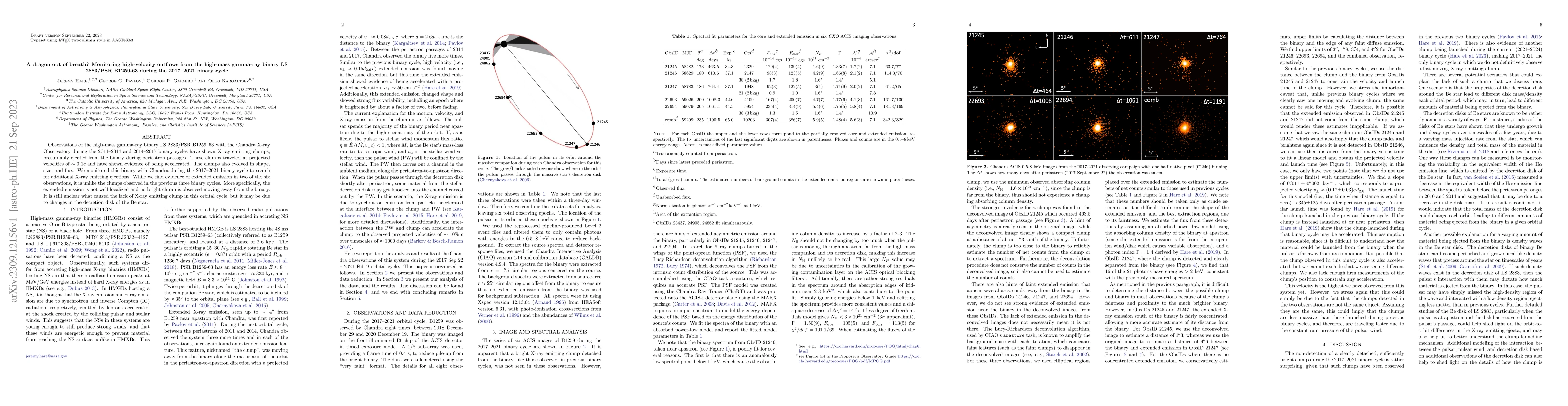 Thumbnail for A dragon out of breath? Monitoring high-velocity outflows from the
  high-mass gamma-ray binary LS 2883/PSR B1259-63 during the 2017--2021 binary
  cycle