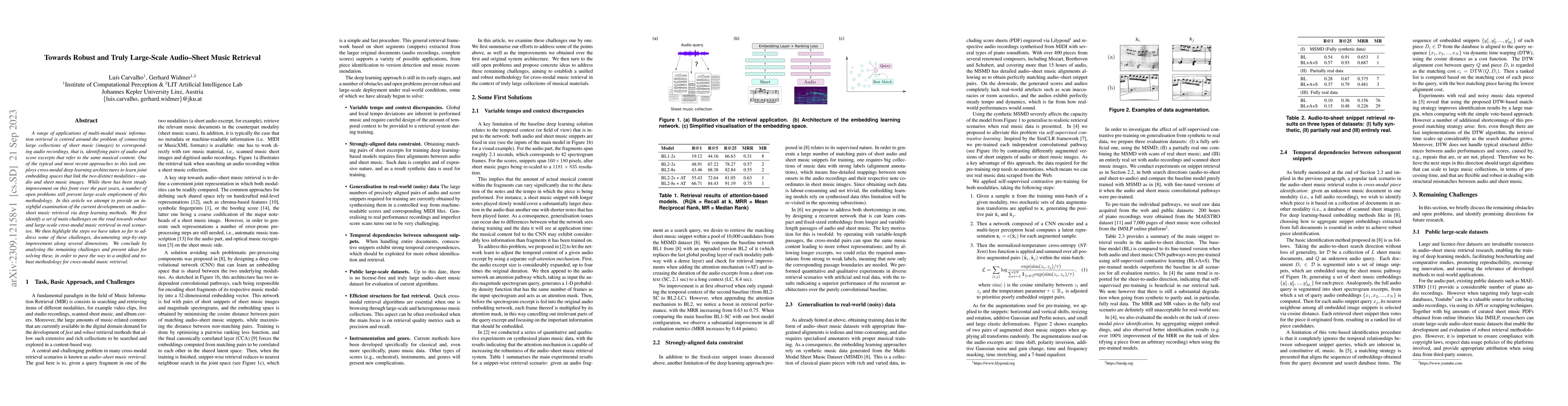 Thumbnail for Towards Robust and Truly Large-Scale Audio-Sheet Music Retrieval